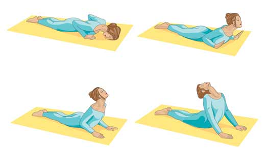 Basic Yoga Postures and their Variations